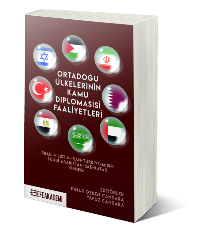 Ortadoğu Ülkelerinin Kamu Diplomasisi Faaliyetleri İsrail-Filistin-İran- Türkiye-Mısır-Suudi Arabistan-BAE-Katar Örneği