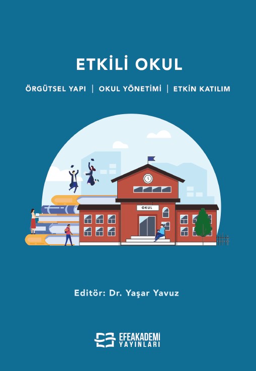ETKİLİ OKUL  Örgütsel Yapı - Okul Yönetimi - Etkin Katılım